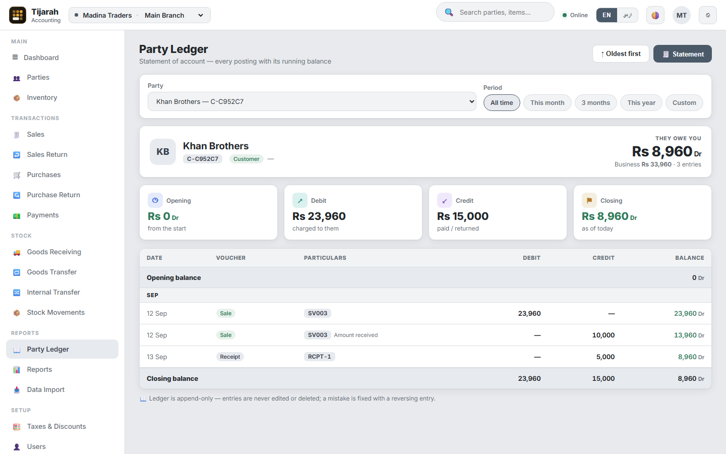 Party ledger showing debits, credits and running balance